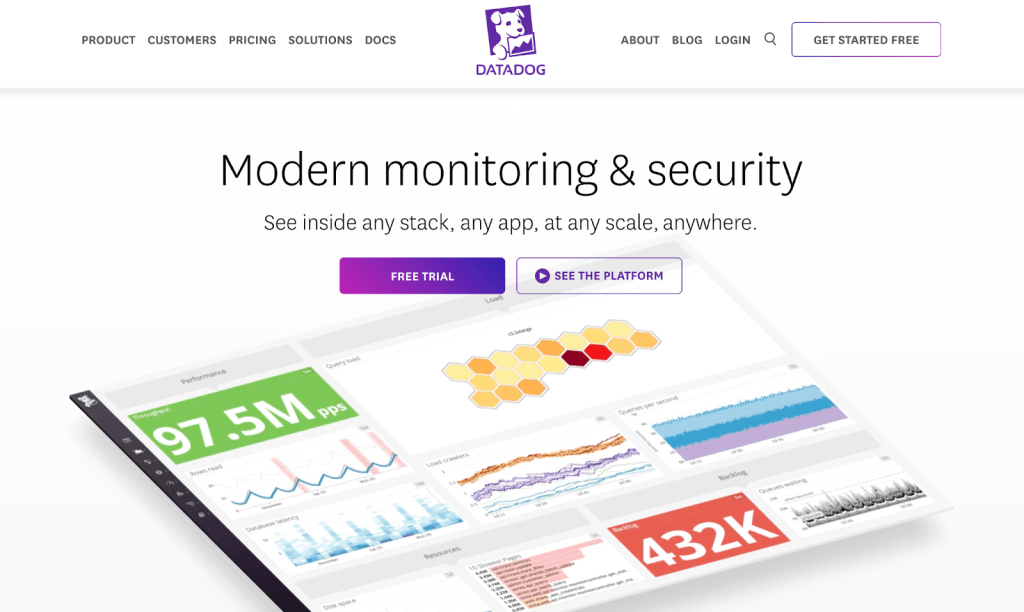 DataDog homepage